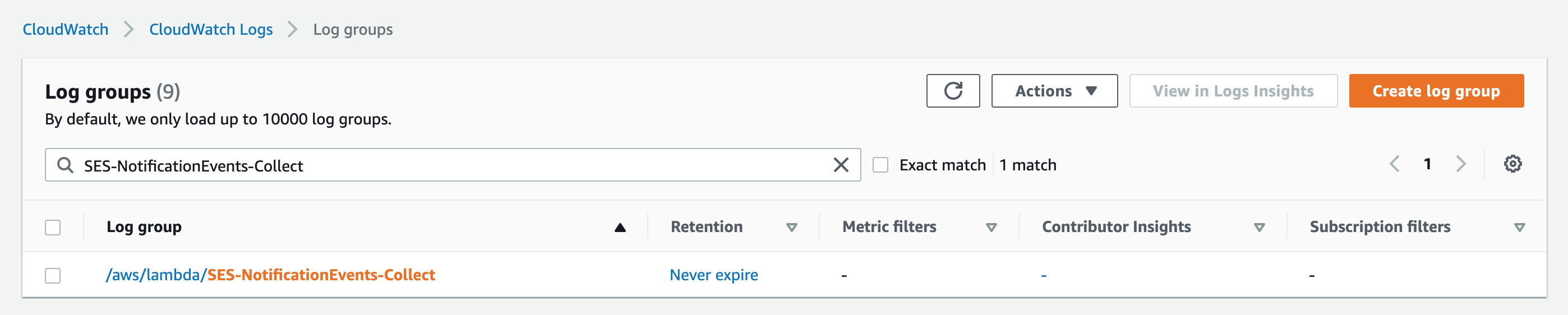 CloudWatch Log Group Created by Lambda Function