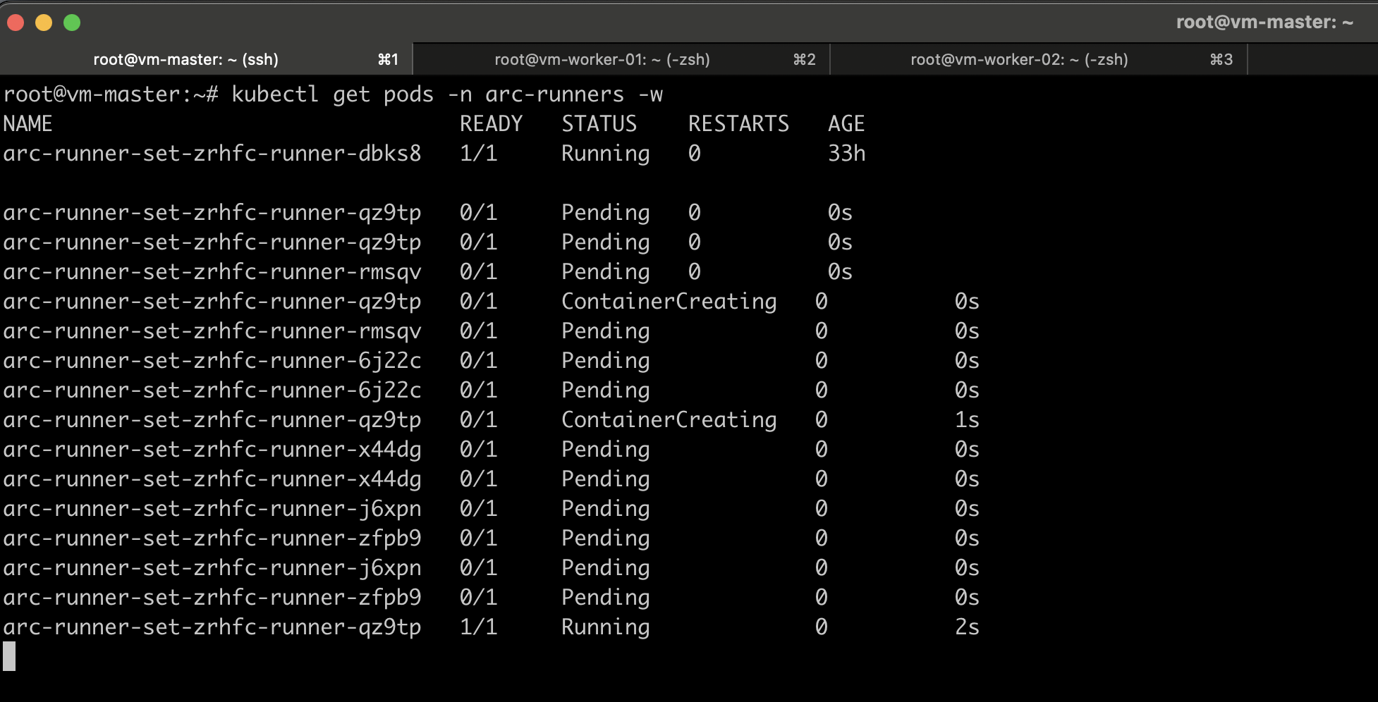 Auto-scaling Pods on Kubernetes Side