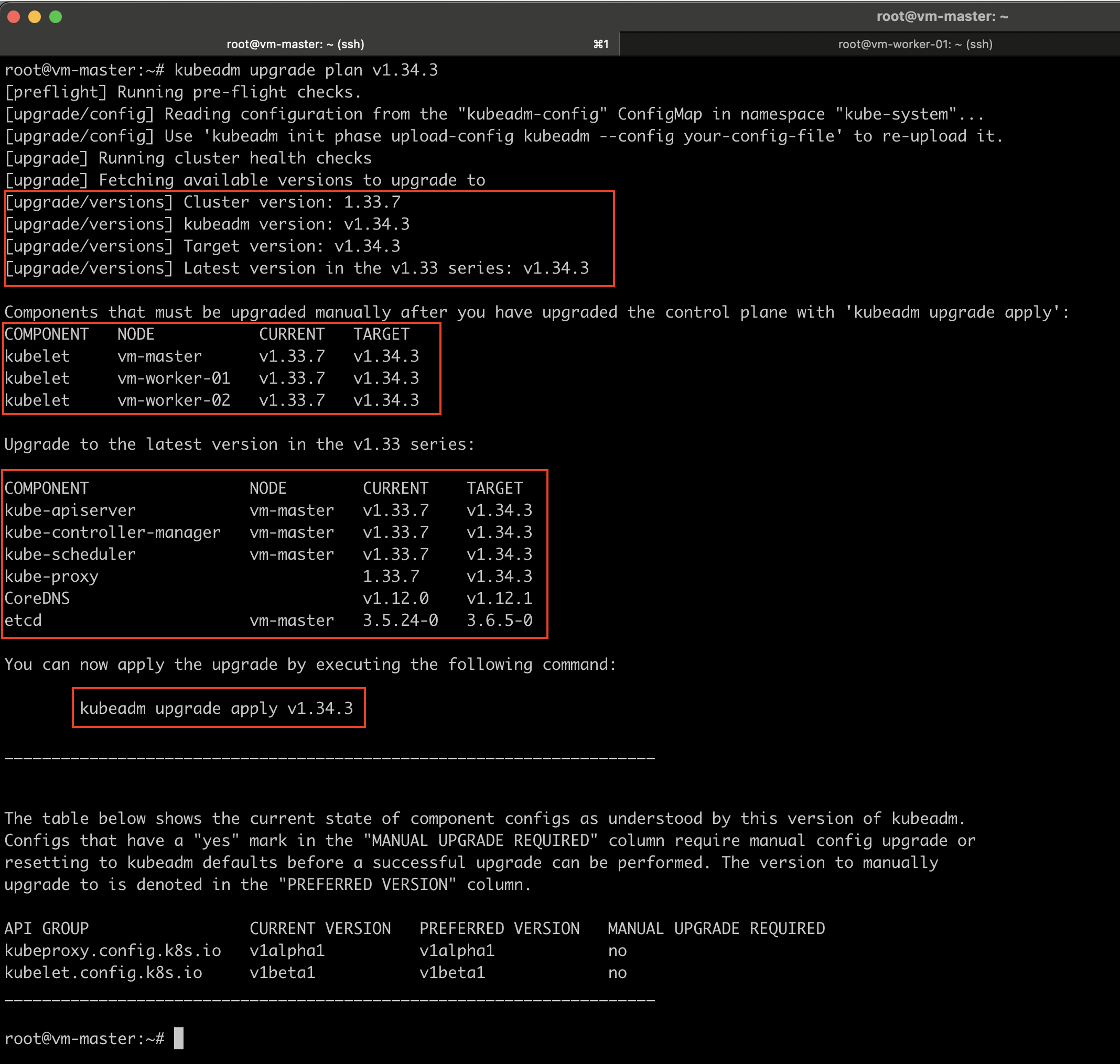 Kubernetes Plan the Upgrade